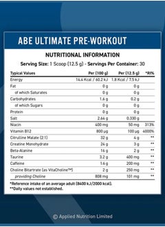 Applied Nutrition ABE Pre Workout - Twirler Ice Cream - (30 serving)  - Image 2