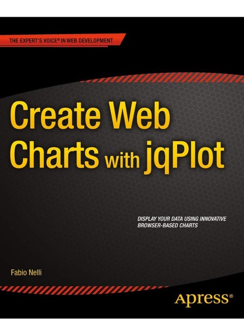 Create Web Charts with jqPlot