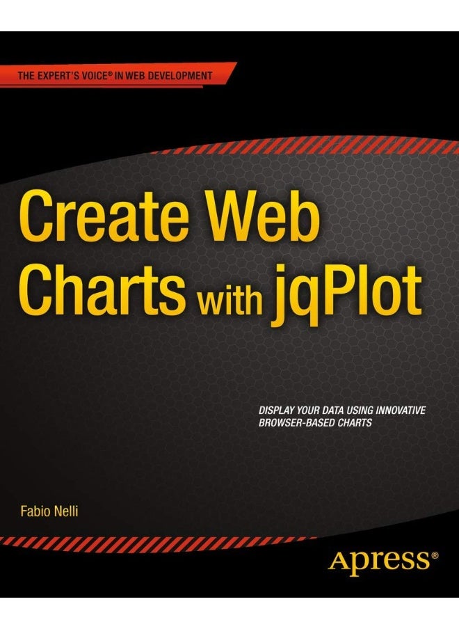 Create Web Charts with jqPlot 