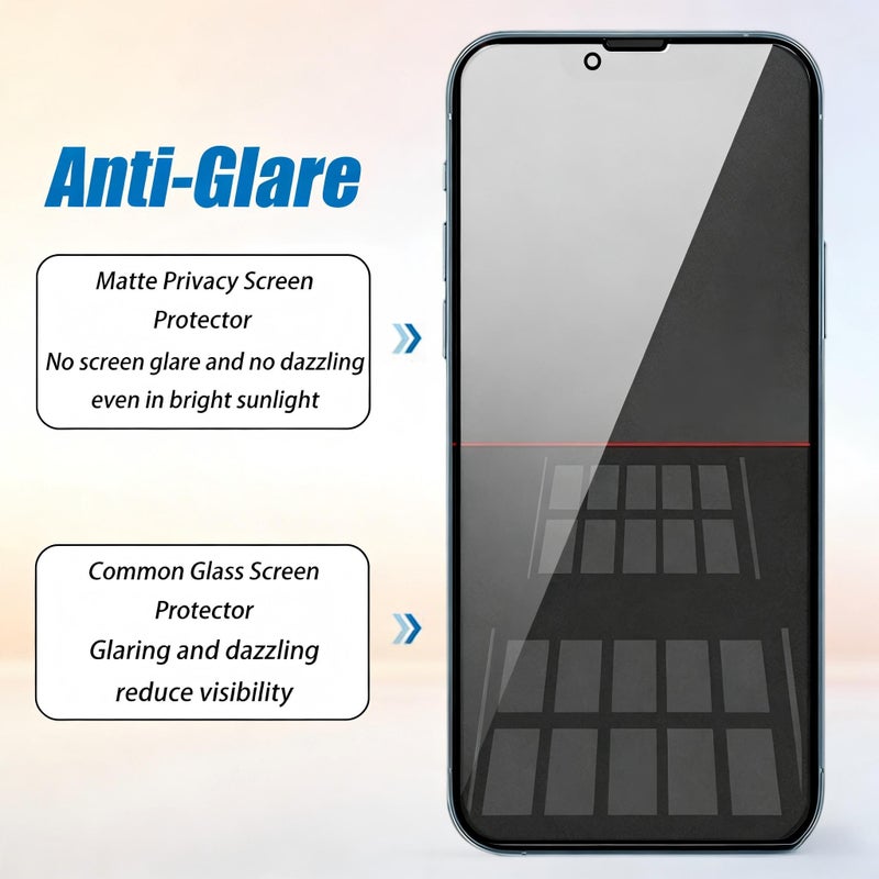 4pcs White Matte High Definition Tempered Glass Screen Protector For iPhone 14 Pro Scratch Resistant Full Coverage - Image 5