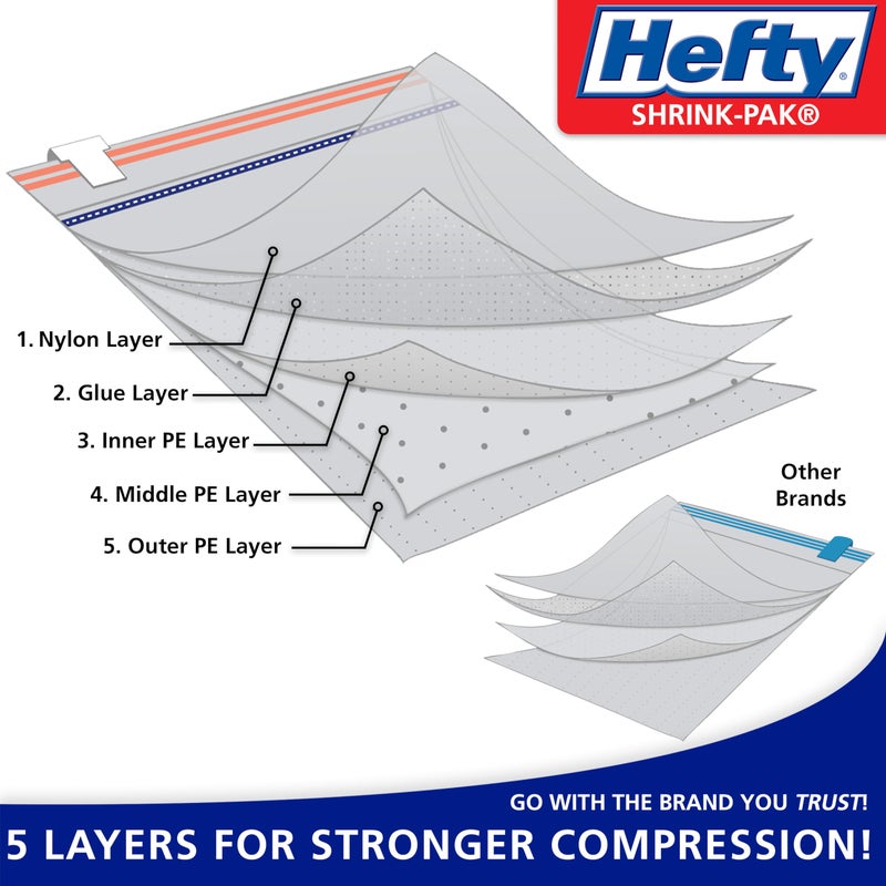 Hefty Shrink-Pak Large Travel Bags - Airtight Storage Bags for Maximum Space Saving, Travel Essentials, Ideal for Packing, Durable, Reliable Compression with Sealed Protection - Image 2