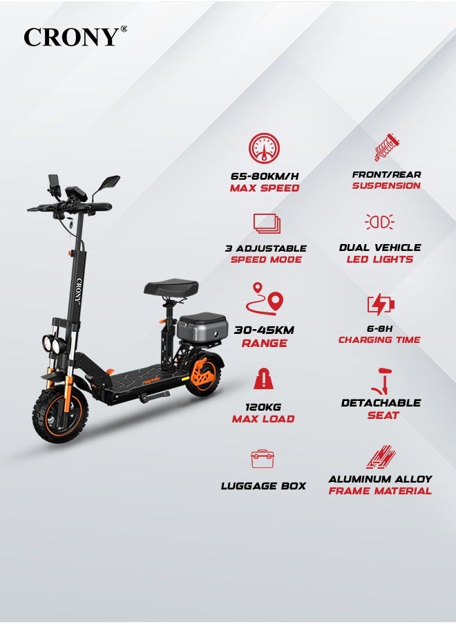Crony - M5 Pro 1500W Fast Speed Adult E-Scooter, Max Up to 80Kilo, 48V 18AH Battery, 45KM Range, Dual Disc Brakes, Foldable Off-Road Electric Scooter with Dual LED Headlights, Rear View Mirror, Luggage Box, Phone Holder, Bluetooth Speaker, App-Connected, IPX4 Waterproof, Heavy Duty Brushless Motor Scooter, Dual Suspension, Aluminum Frame, Portable Urban Mobility E-Bike - Image 1