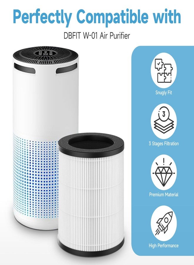 XBWW 2 Packs W-01 Replacement Filter Compatible with DBFIT W-01 Air Cleaner Purifier with Extra 8pcs Aroma Pads - Image 2