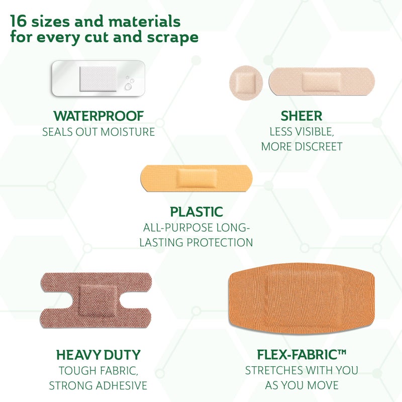 CURAD Assorted Bandages Bulk Variety Pack | 320 Count |5 Styles Including Waterproof, Sheer, Plastic, Heavy Duty & Flex-Fabric | First Aid Kit Essentials | Protects Scrapes, Cuts & Burns - Image 2