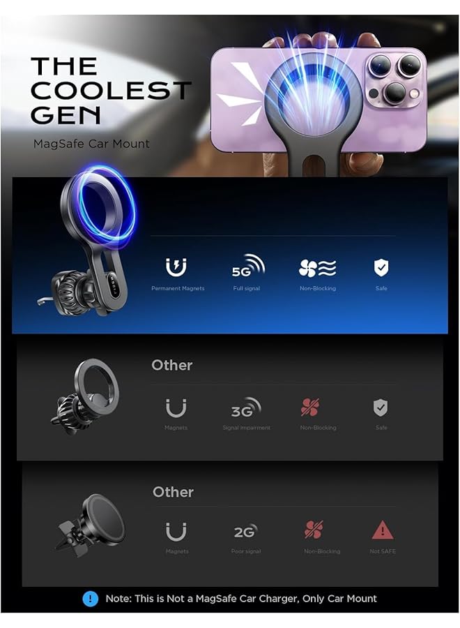 Linjie Car Phone Holder, 360°Rotating Car Magnetic Phone Holder, Compatible With All Smartphones Such As Iphone 15/14/13/12/Samsung S23/Xiaomi/Oneplus (Black) - Image 2