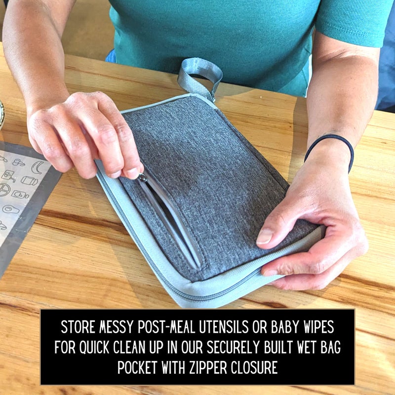 THEO'S Baby Led Weaning Supplies Clutch - Fits Mealtime Essentials and Includes Utensils Loops, Wet-Bag for Baby Wipes or Dirty Items, & Storage for Bibs & Disposable Mats for Under High Chair - Image 5