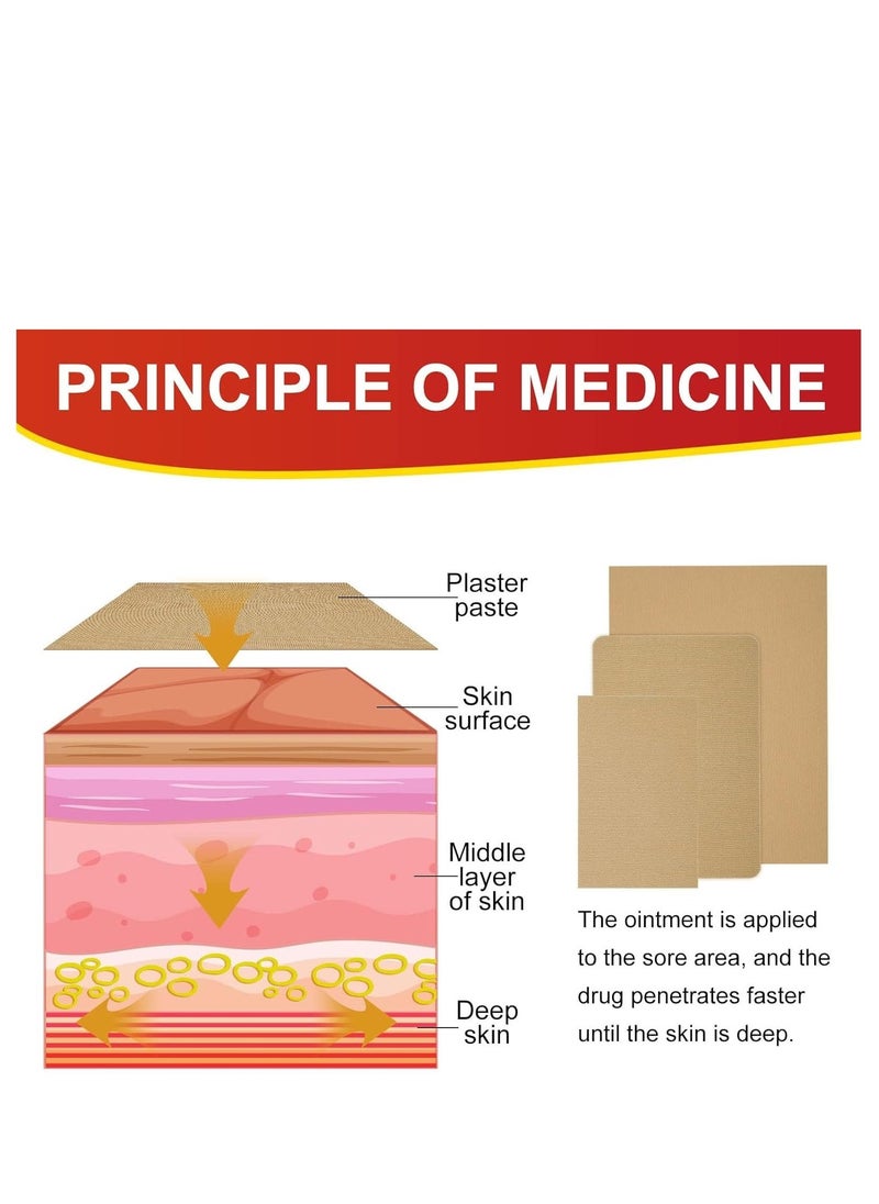 Sefudun 18PCS Pain Relief Heat Patches-with 3 Different Patch Sizes-Targeted Pain Relief up to 12h-High Elastic Stretchable Arthritis Back Shoulder Neck Knee Patches-Adhesive Heat Pads Plaster - Image 4