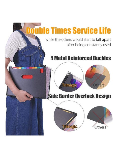 Expanding File Folder 24 Pockets, Multi-Color Accordion A4 Document Organizer with Expandable Wallet Stand – Works on Size and Letter