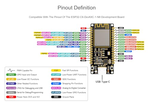 Waveshare لوحة تطوير المتحكم الدقيق Waveshare ESP32-C6 RISC-V مع WiFi 6 وBluetooth 5 وIEEE 802.15.4 (Zigbee 3.0 وThread)، تعتمد على وحدة ESP32-C6-WROOM-1-N8، تدعم تطوير USB وUART - Image 5