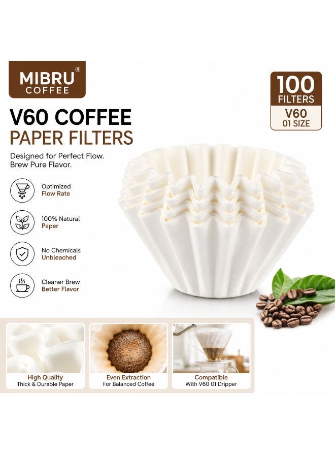 MIBRU Coffee wave shape 185mm filter for drip - Image 2