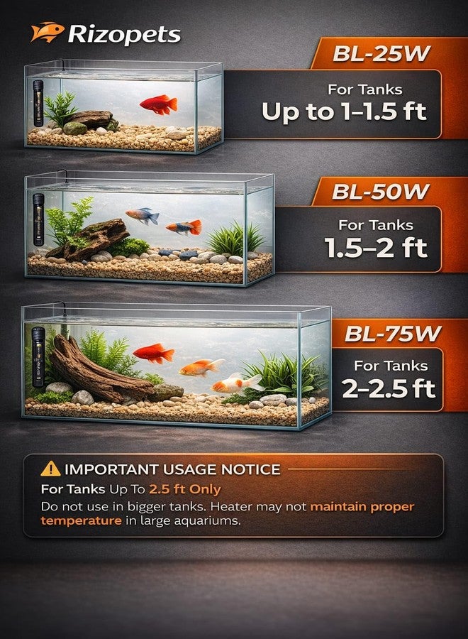 rizopets 25iW Intelligent Aquarium Heater Glass with Plastic Protective Guard, Automatic Temperature Control, IP68 Waterproof Quartz Heater for Fish Tanks (HEAT-25-WATT) - Image 2