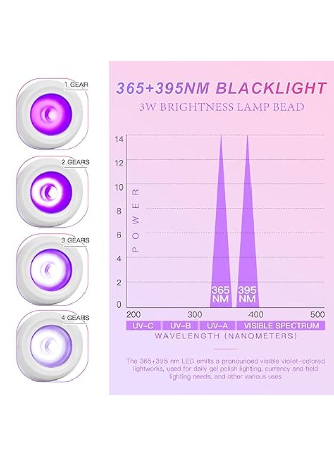 Gooseneck USB Clip Nail Lamp 395nm UV Curing Light 3W Nail Gel Dryer Purple Light for Nail Art Fluorescent Detection Money Check Phone Repair - Image 4