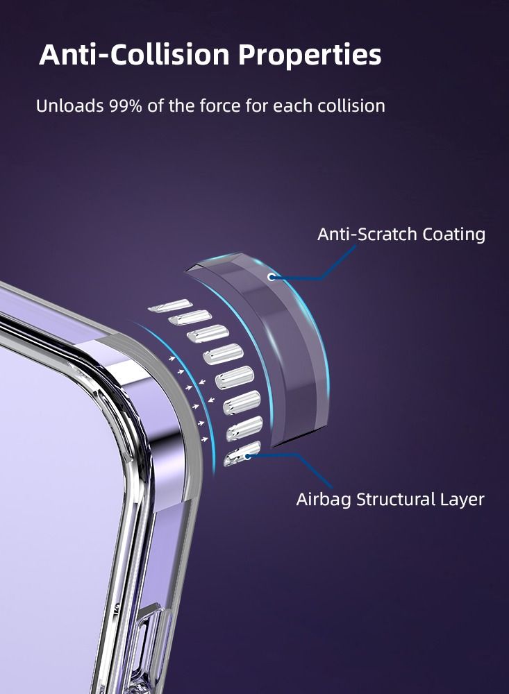 High Quality iPhone 13 Pro Max Screen Protector, Lens Protector and Phone Case 3 in 1 Package - Image 3