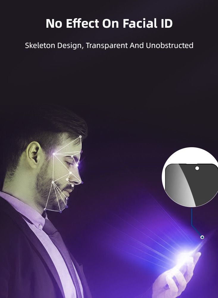 High Quality iPhone 13 Pro Max Screen Protector, Lens Protector and Phone Case 3 in 1 Package - Image 5