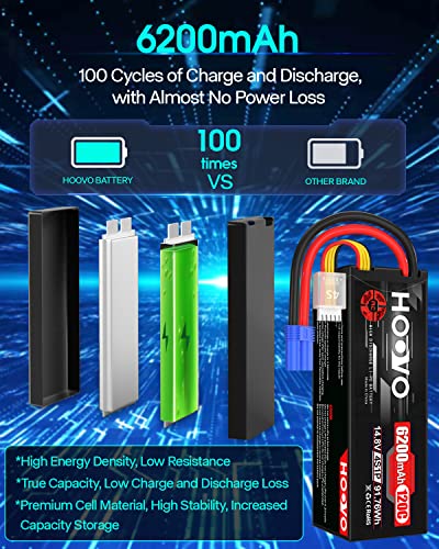 HOOVO 4S Lipo Battery 14.8V 6200mAh 120C RC Battery EC5 Plug Hard Case for RC Car Truck Buggy RC Quadcopter Helicopter Airplane Racing FPV UAV Drone (2 Pack) - Image 4