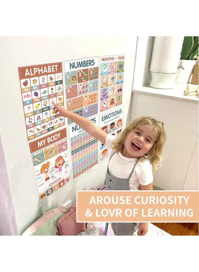 Capstro Early Education Wall Posters for Kids – 18 Bohemian Style Educational Charts – Alphabet, Numbers, Shapes, Animals & Colors – Montessori Inspired Classroom & Home Learning Décor - Image 2