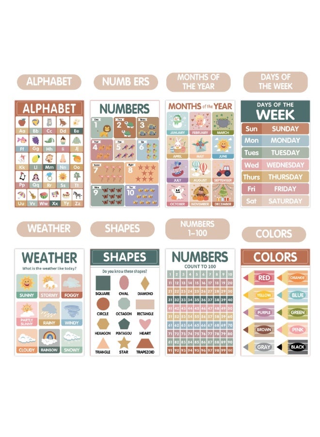 Capstro Early Education Wall Posters for Kids – 18 Bohemian Style Educational Charts – Alphabet, Numbers, Shapes, Animals & Colors – Montessori Inspired Classroom & Home Learning Décor - Image 3