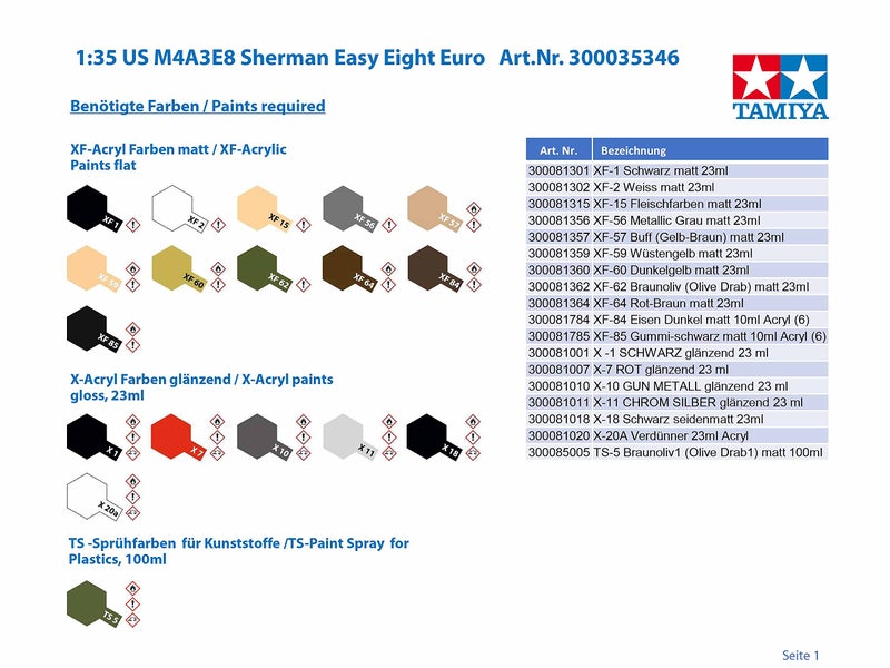Tamiya 35346 1/35 US Medium Tank M4A3E8 Sherman Plastic Model Kit - Image 3