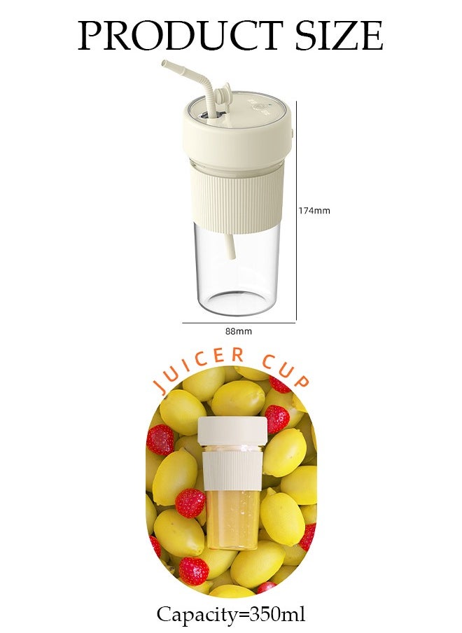DUNISO - Portable Blender, USB Rechargeable Mini Juicer Blender with Straw, Personal Size Blender, Juicer Cup for Juices, Shakes and Smoothies, Best gift for relatives and friends - Image 1