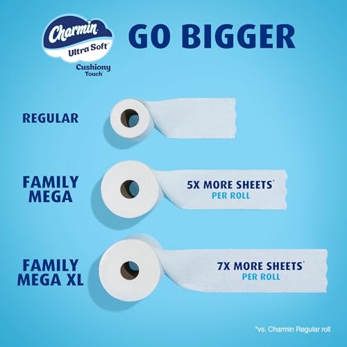 Charmin Toilet Paper Ultra Soft Cushiony Touch, 18 Family Mega XL Rolls = 126 Regular Rolls - Image 5
