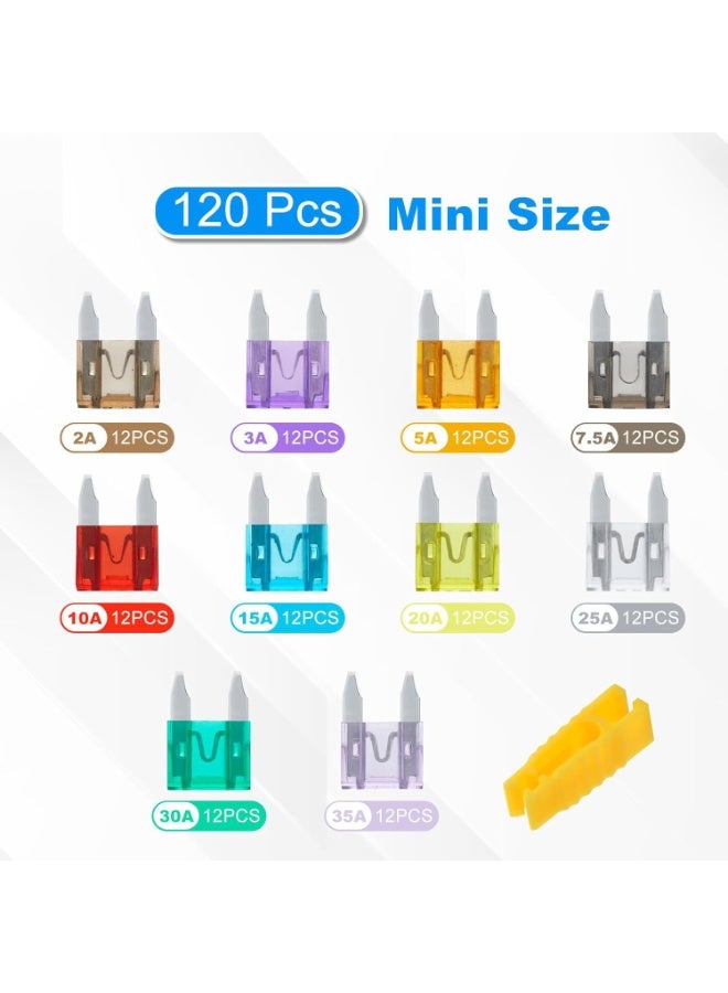 120 Pieces Mini Fuse Kit, Car Fuses Assortment Kit-Fuse Kit-Mini Fuses(2A/3A/5A/7.5A/10A/15A/20A/25A/30A/35A), Fuses Automotive kit for RV, Automotive, Trucks, Motorcycle, Camper, SUV - Image 3