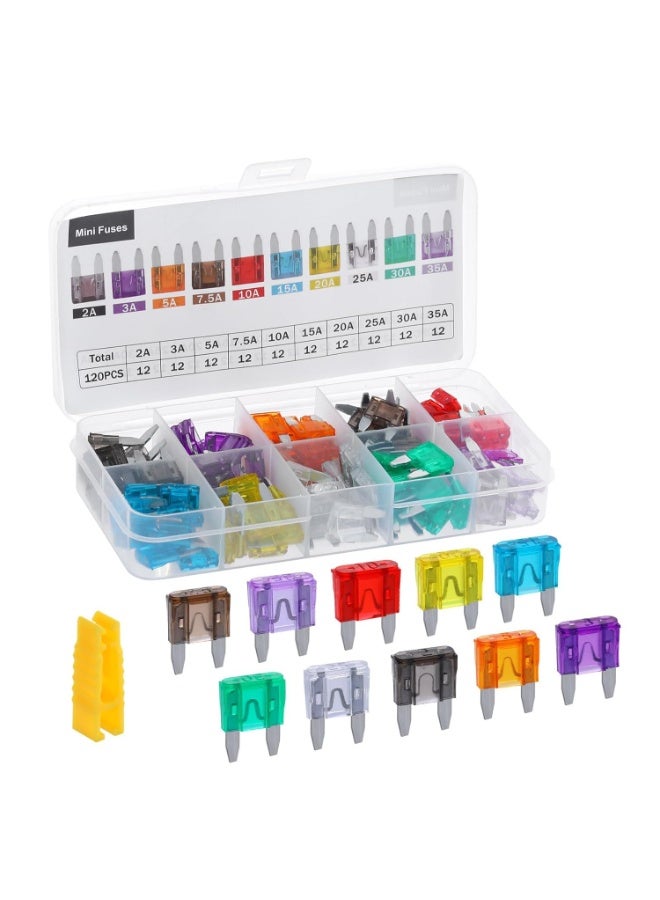 120 Pieces Mini Fuse Kit, Car Fuses Assortment Kit-Fuse Kit-Mini Fuses(2A/3A/5A/7.5A/10A/15A/20A/25A/30A/35A), Fuses Automotive kit for RV, Automotive, Trucks, Motorcycle, Camper, SUV - Image 1