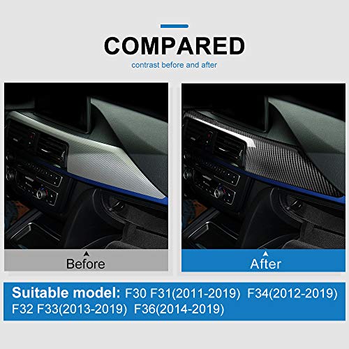 AIRSPEED Carbon Fiber Car Dashboard Panel Decorative Sticker for BMW F30 F31 F32 F33 F34 F36 Accessories - Image 4