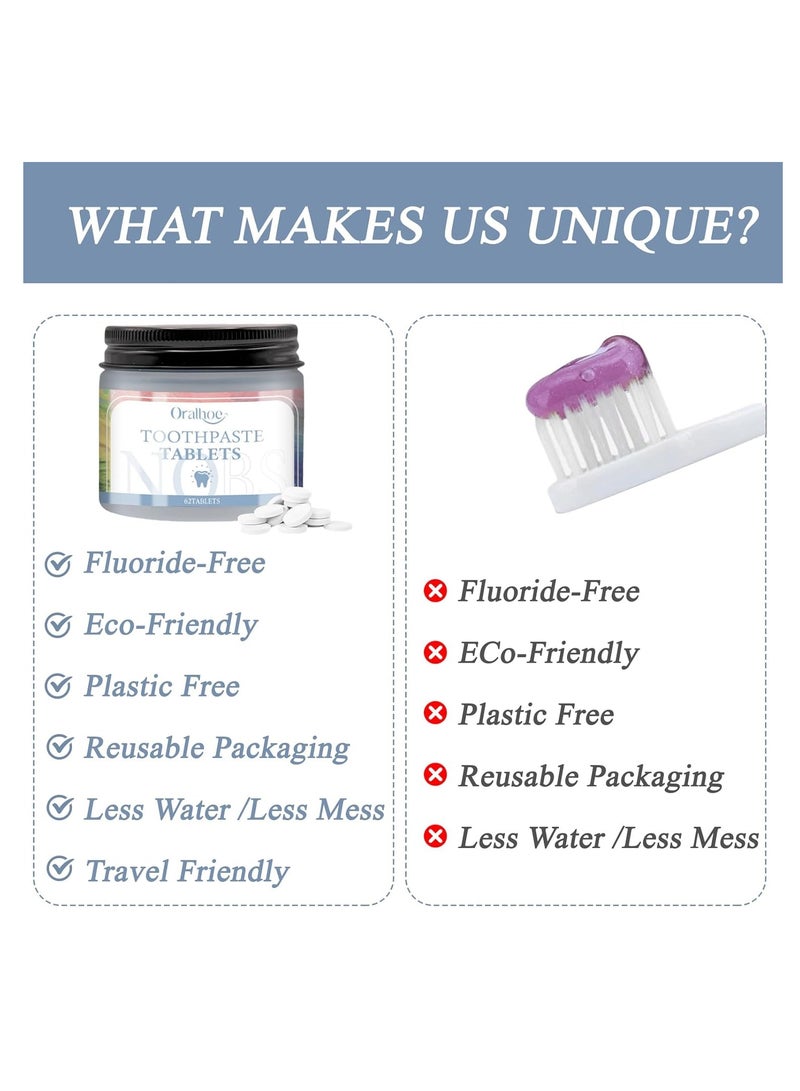Hydroxyapatite Chewable Toothpaste Tabs - Eco-Friendly, Non-Toxic Formula, Ideal for Travel, Fresh Mint Flavor, Zero Waste Dental Care  - Image 4