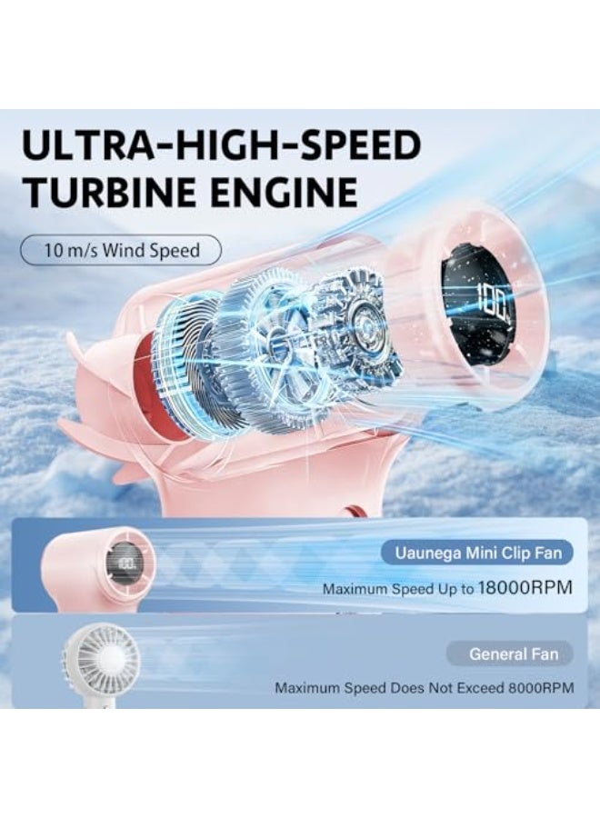 Dark Horse Mini Portable Clip-On Fan, 100-Speed 18,000 RPM High-Speed Personal Fan With LED Display, USB Rechargeable Compact Handheld Fan With Carrying Strap, Ideal For Travel, Indoor And Outdoor Use - Image 4