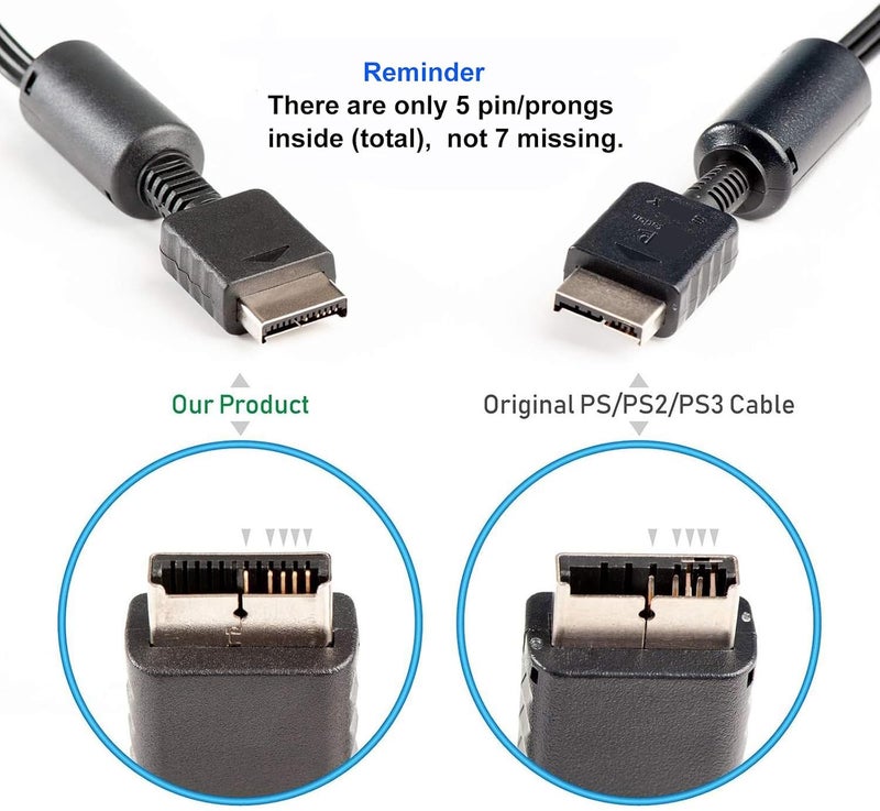 Trenro Wide range usage design Trenro PS2 PS3 AV Cable, AV to RCA Cord for PlayStation 2 3 /PS2/PSX/PS3 Slim (6FT) Multi-style matching design - Image 4