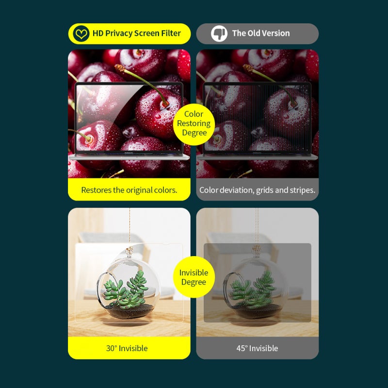 مصفحة شاشة الخصوصية 21.5 بوصة 16:9 تصميم قابل للعكس غير لامع/لامع - حارس شاشة عالية النفاذية ومضاد للأشعة فوق البنفسجية للمساحات العامة والمكاتب والسفر - Image 4
