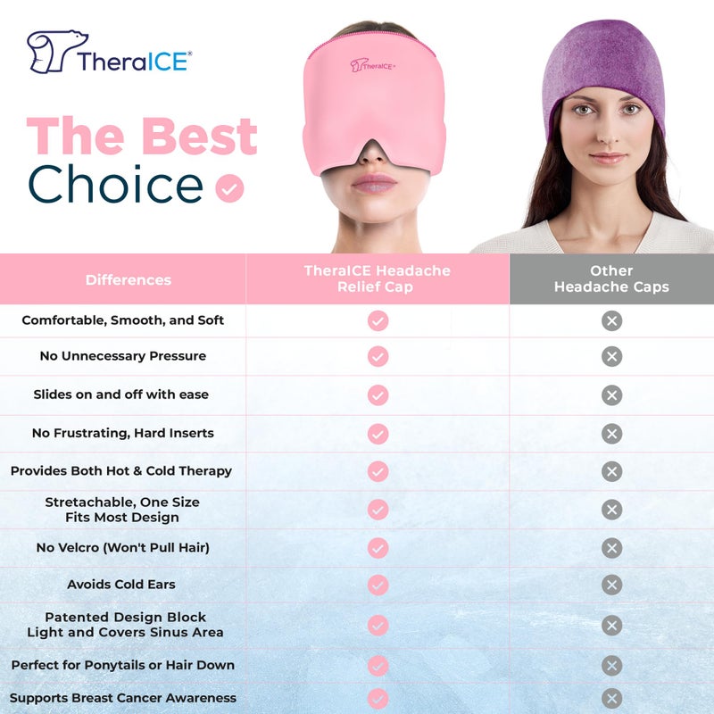 TheraICE قبعة تخفيف الصداع ثيرا آيس، قناع ثلجي للصداع النصفي، قبعة جل تبريد للنساء، لفافة باردة للوجه لتخفيف التوتر. هدية رائعة لعيد الميلاد للأم، الأخت، الجدة، الصديقة، والمعلمة. - Image 3