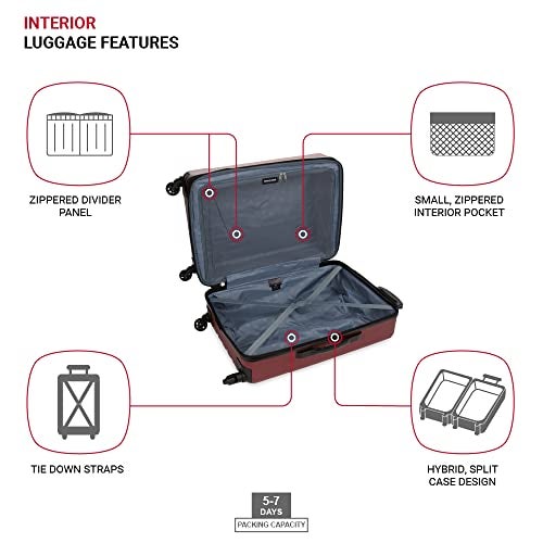 SwissGear 8018 Expandable Luggage, Hard Shell Medium Luggage with Spinner Wheels - Image 4