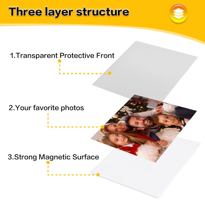 YixangDD 5 Pack Magnetic Picture Frame, 4 x 6 Inches Fridge Magnetic Photo Frames, Magnetic Photo Frames for Refrigerator, Home, School, Office (White) - Image 4