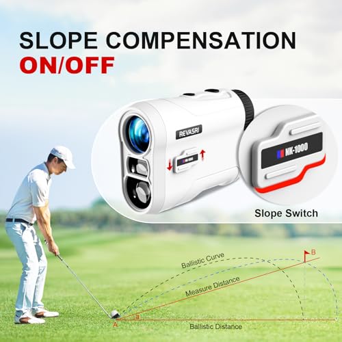 REVASRI Golf Rangefinder with Slope and Pin Lock Vibration, External Slope Switch for Golf Tournament Legal, Rangefinders with Rechargeable Battery 1000YDS Laser Range Finder - Image 3