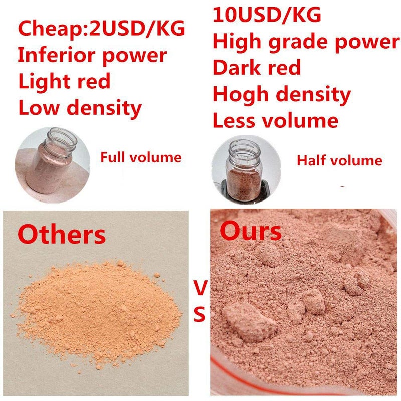 DIY Crafts Red Cerium Oxide Powder/TREO 95% / 2.5 microns / 1.75oz Glass Polishing Compound Powder for Car Windows Craft Tool As Choice (100 Grm, Pink Cerium Oxide) - Image 4