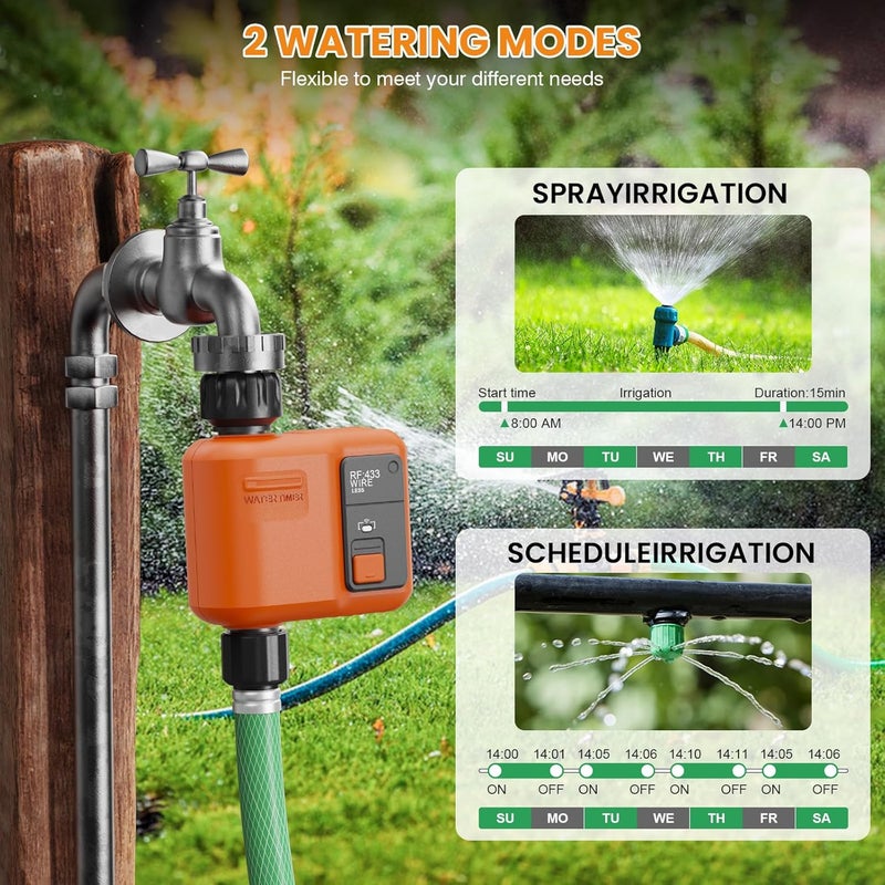 XinFuture Smart WiFi Sprinkler Timer 1 Zone,WiFi Water Timer for Garden Hose with 300M Range,APP & Remote Control,Alexa & Google Voice Compatible,Rain Delay, Manual Mode Sprinkler System (1 Zone,2pcs) - Image 3