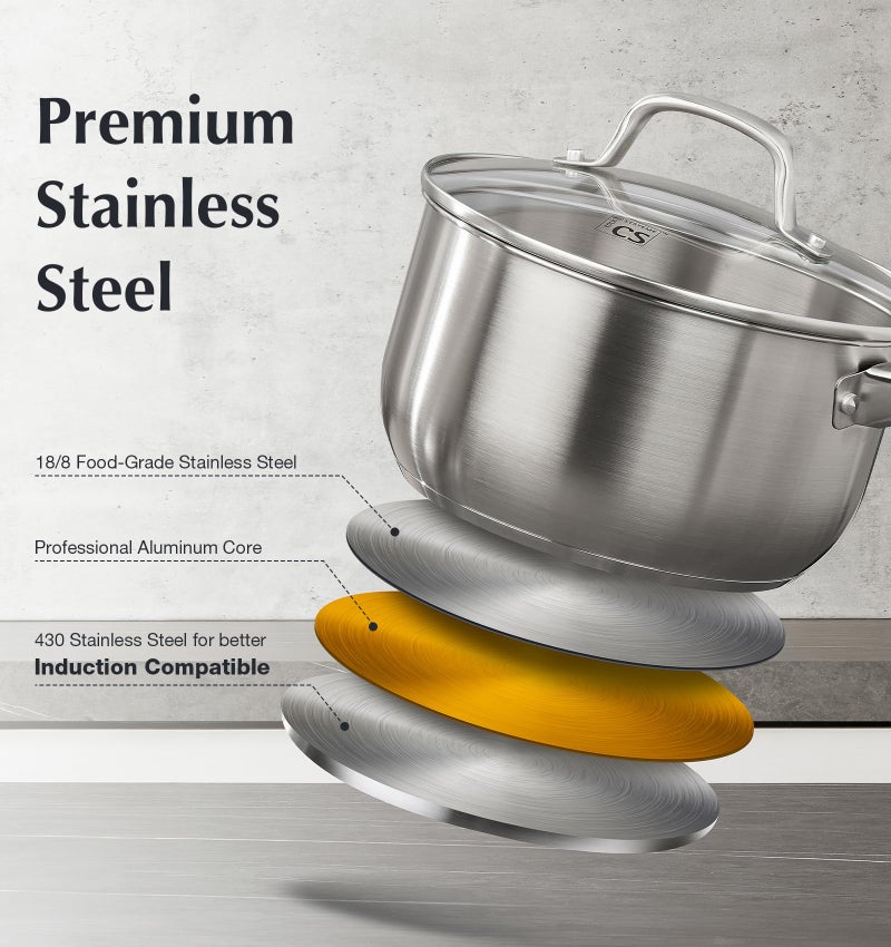 KOCH SYSTEME CS Stainless Steel Saucepan, 2 Quart Stainless Steel Sauce Pan with Lid, 2 Quart Saucepan with Lid, Premium Steel Pot, Induction Sauce Pan,Small Sauce Pot, Oven Safe - Image 3