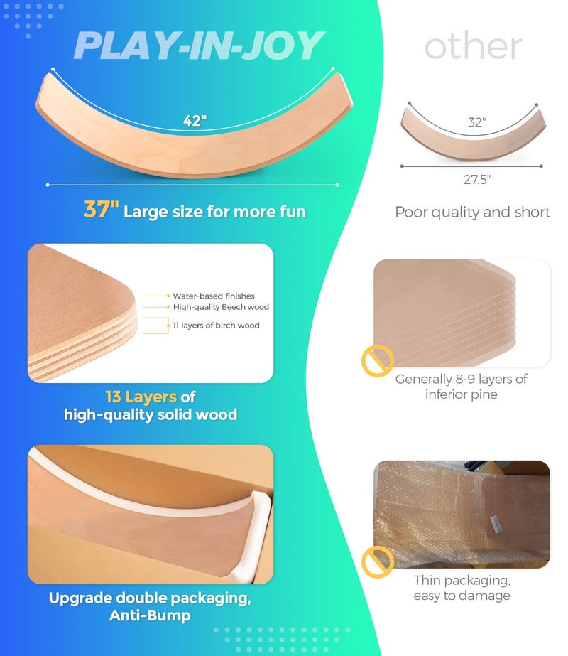 PLAY-IN-JOY لوح توازن خشبي للأطفال، 37" لوح اهتزاز طبيعي، ألعاب خشبية للأطفال والبالغين، هدايا عيد ميلاد للأطفال من 2 إلى 8 سنوات، لعبة تعليمية مفتوحة النهاية من مونتيسوري ووالدورف - Image 3