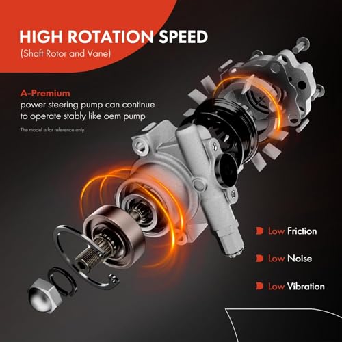 A-Premium Power Steering Pump with Bolt-On Backplate [ZF Type & 4-Hole] Compatible with Ram 1500 2002-2008, Ram 1500 2003-2008, Durango, Chrysler Aspen, Replace # 52013972AB - Image 5