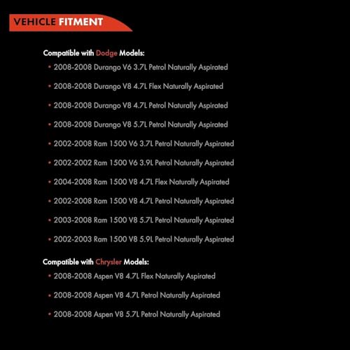 A-Premium Power Steering Pump with Bolt-On Backplate [ZF Type & 4-Hole] Compatible with Ram 1500 2002-2008, Ram 1500 2003-2008, Durango, Chrysler Aspen, Replace # 52013972AB - Image 3
