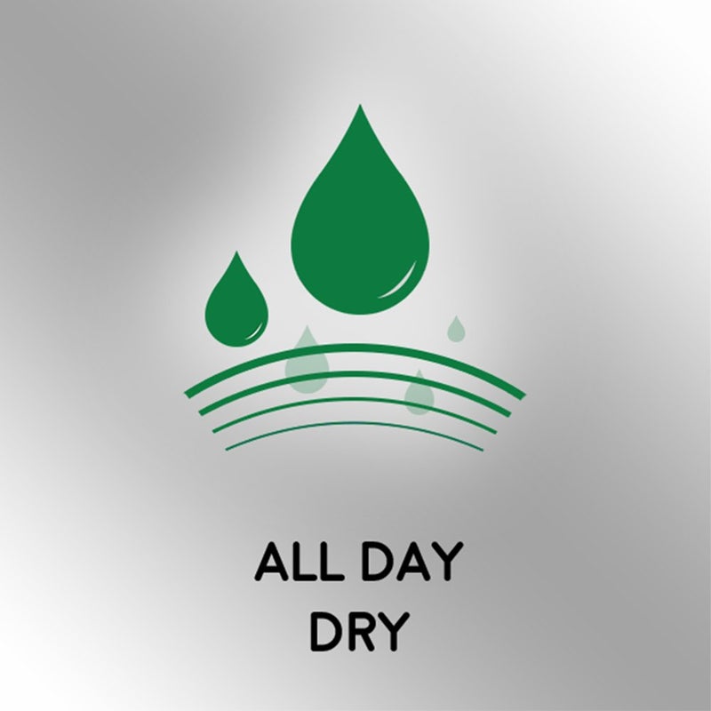 Speed Stick Antiperspirant/Deodorant, Fresh Scent, 3 Ounce Stick (00022200951029) (Pack of 3) - Image 5