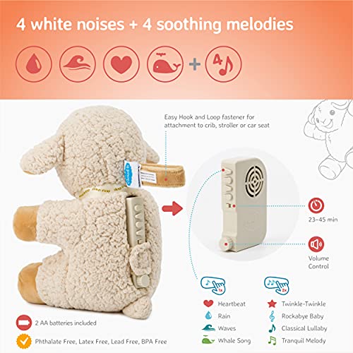 Cloud b Sound Machine with White Noise Soothing Sounds | Cuddly Stuffed Animal | Adjustable Settings and Auto-Shutoff | Sleep Sheep - Image 5