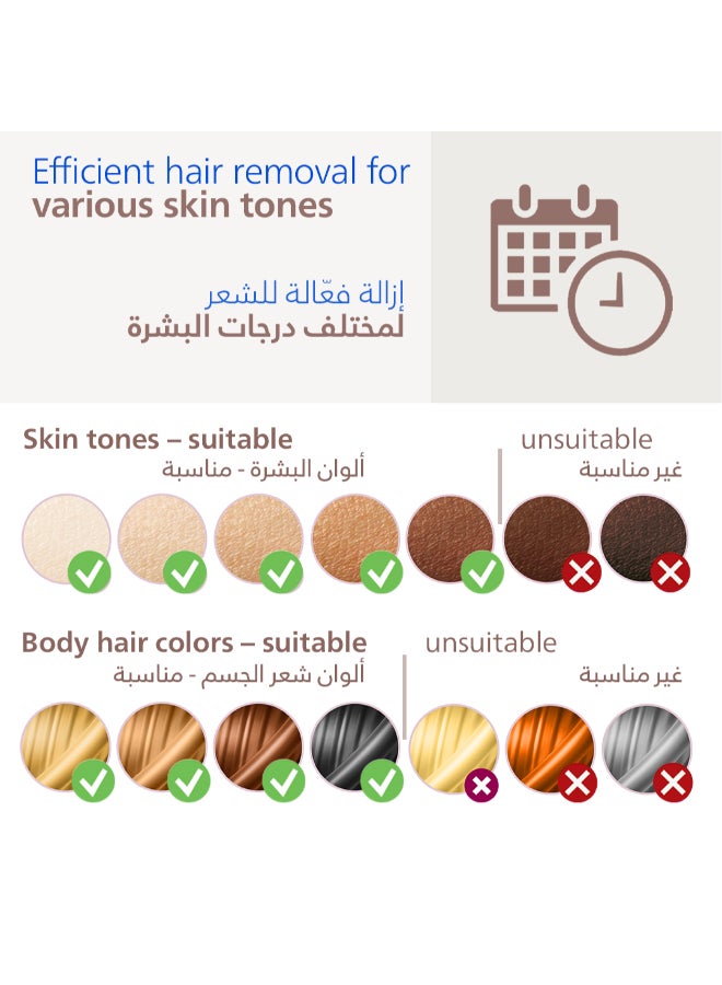 فيليبس لوميا جهاز ليزر إزالة الشعر بالنبض الضوئي سلسلة 8000 مزود بمستشعر ذكي للبشرة | ملحقان للوجه والجسم وحقيبة | مثبت سريريا لتقليل الشعر بالليزر|ضمان للإرجاع خلال 60 يوم| لون أبيض ووردي (BRI932/02) - Image 4