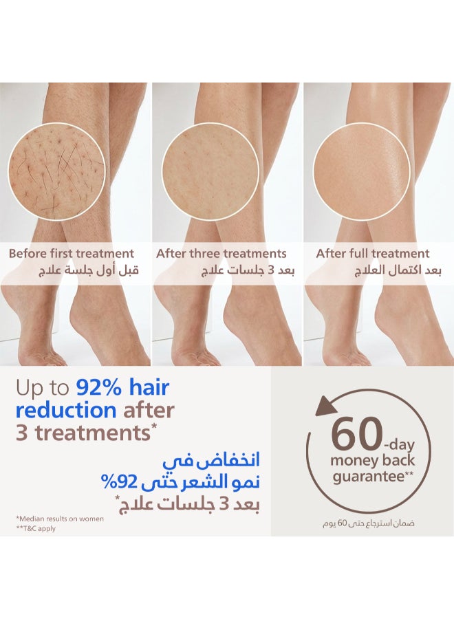 فيليبس لوميا جهاز ليزر إزالة الشعر بالنبض الضوئي سلسلة 8000 مزود بمستشعر ذكي للبشرة | ملحقان للوجه والجسم وحقيبة | مثبت سريريا لتقليل الشعر بالليزر|ضمان للإرجاع خلال 60 يوم| لون أبيض ووردي (BRI932/02) - Image 2