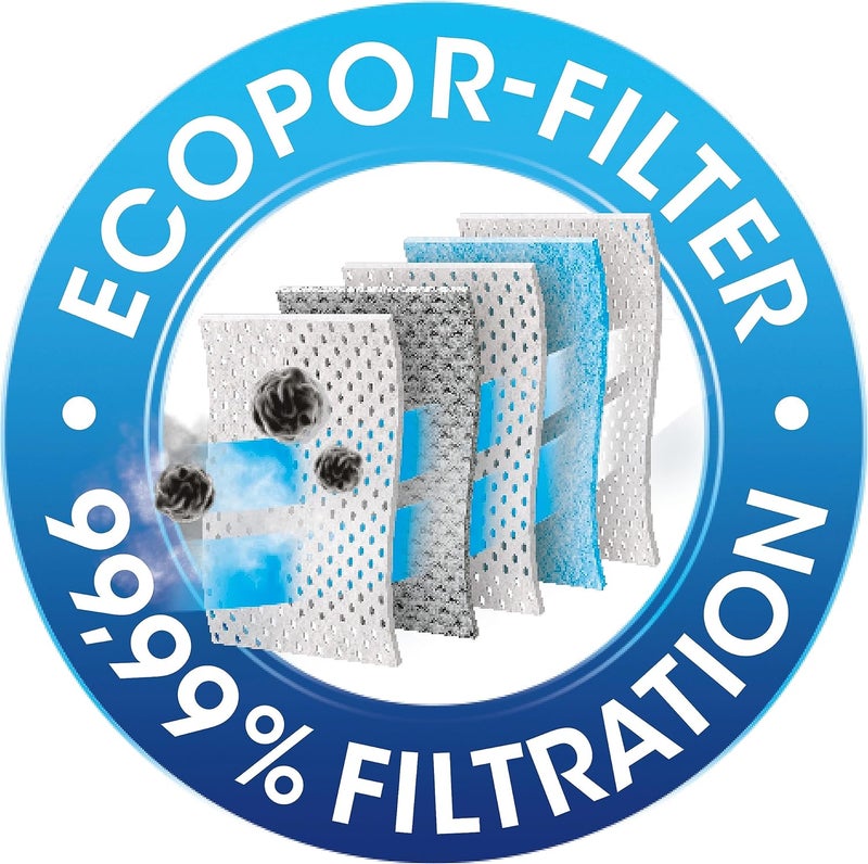 Swirl S 67 Vacuum Cleaner Bags Ideal For Pet Owners, For Siemens, Bosch Vacuum Cleaners, Pack of 4 Bags + 1 Anti-Allergen Filter Flexible sizing options - Image 3