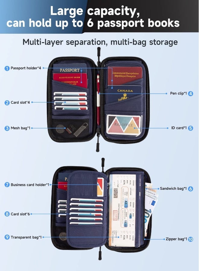 RFID Blocking Travel Wallet and Passport Holder for Men and Women, Portable and Foldable Travel Essentials for Tickets, Credit Cards, Money, and ID - Image 3