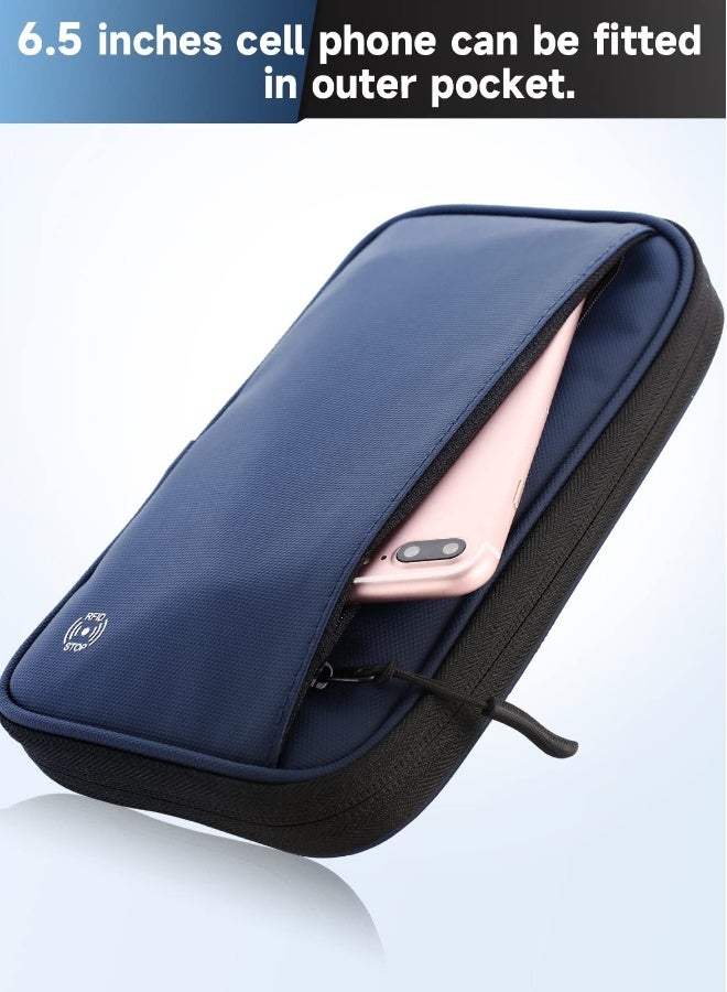 RFID Blocking Travel Wallet and Passport Holder for Men and Women, Portable and Foldable Travel Essentials for Tickets, Credit Cards, Money, and ID - Image 2