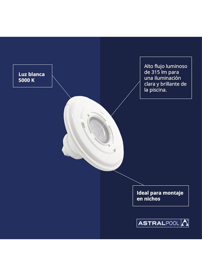 استرال پوول جهاز عرض صغير أبيض اللون من أسترالبول 76680 يُثبت في تجويف - Image 1