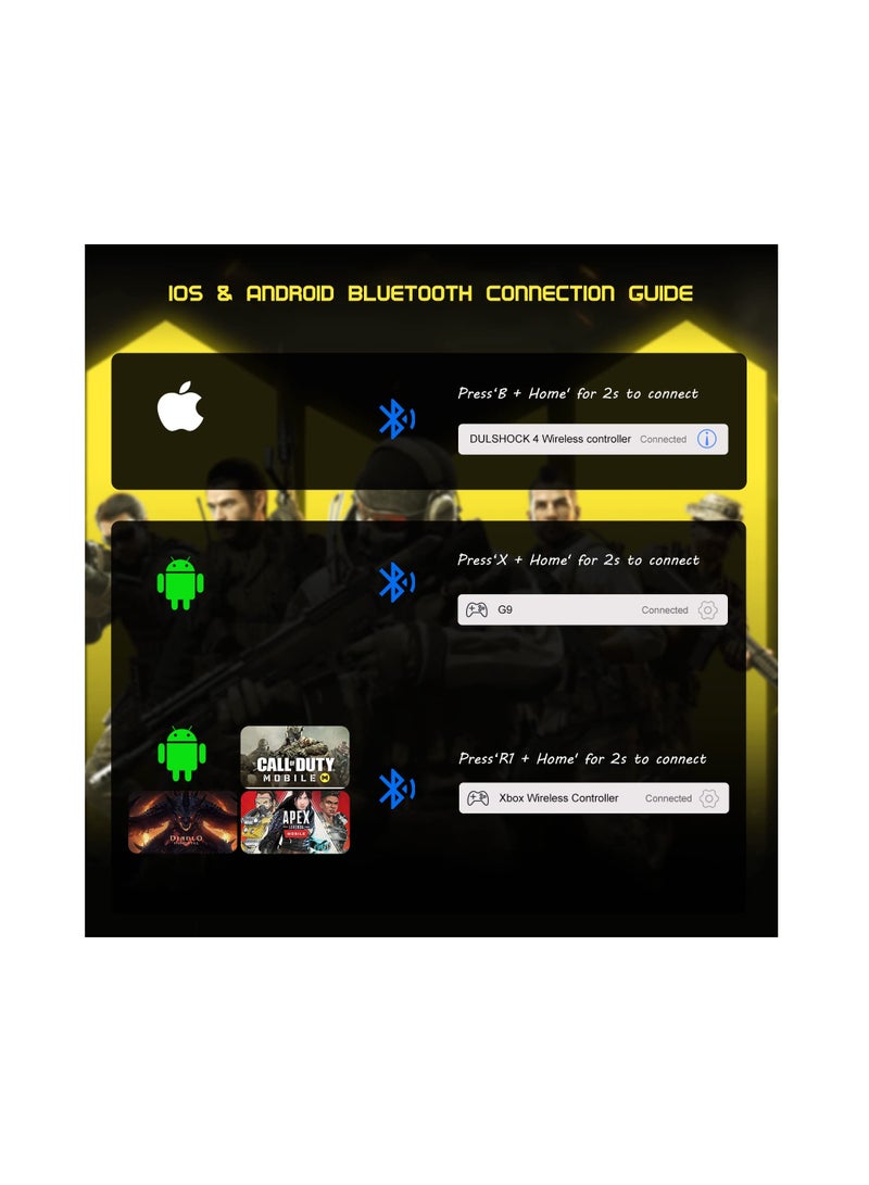 SYOSI Mobile Gaming Controller for iOS, for Android, for iPad, Tablet, PC, Phone Wireless Controller for iPhone 14 13, for galaxy S22 21, Android Phones, for COD Mobile, for Genshin Impact, for Cloud Gaming - Image 5